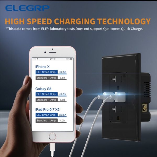 Usb Outlet, Tamper Resistant, Wall Plate Included (Set of 10) Sale - Image 3